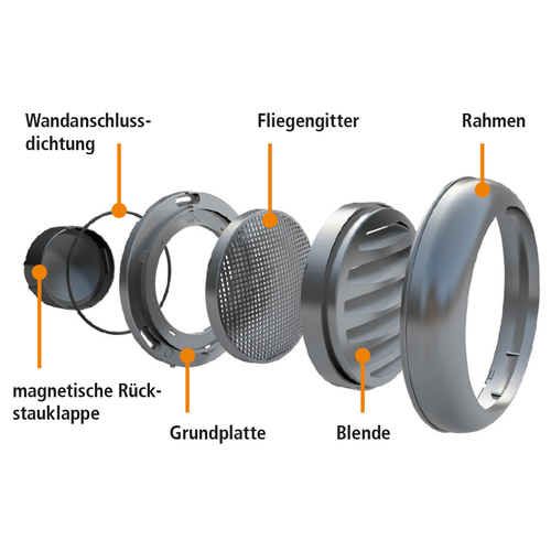 Design-Außengitter Rund-/Flachanschluss