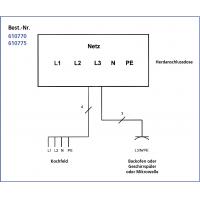 Herdanschlussdose für autarke Kochfelder/Backöfen